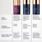 SF Wellness skincare serums and creams for facial volume, skin firmness, and wrinkle reduction.