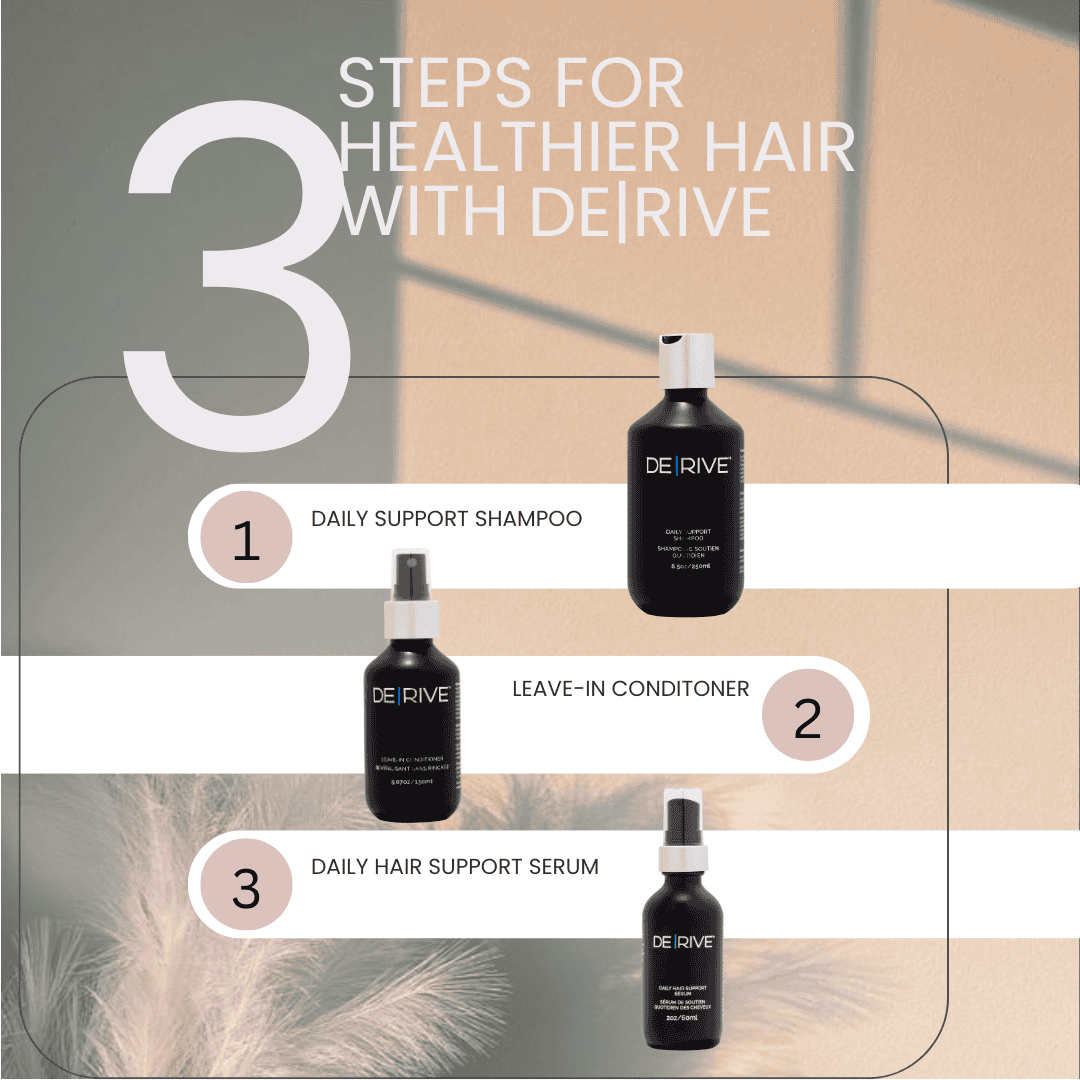 DERIVE Daily Support Shampoo