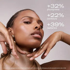 Dermatologist-led study shows improved plumpness, contours, and radiance.