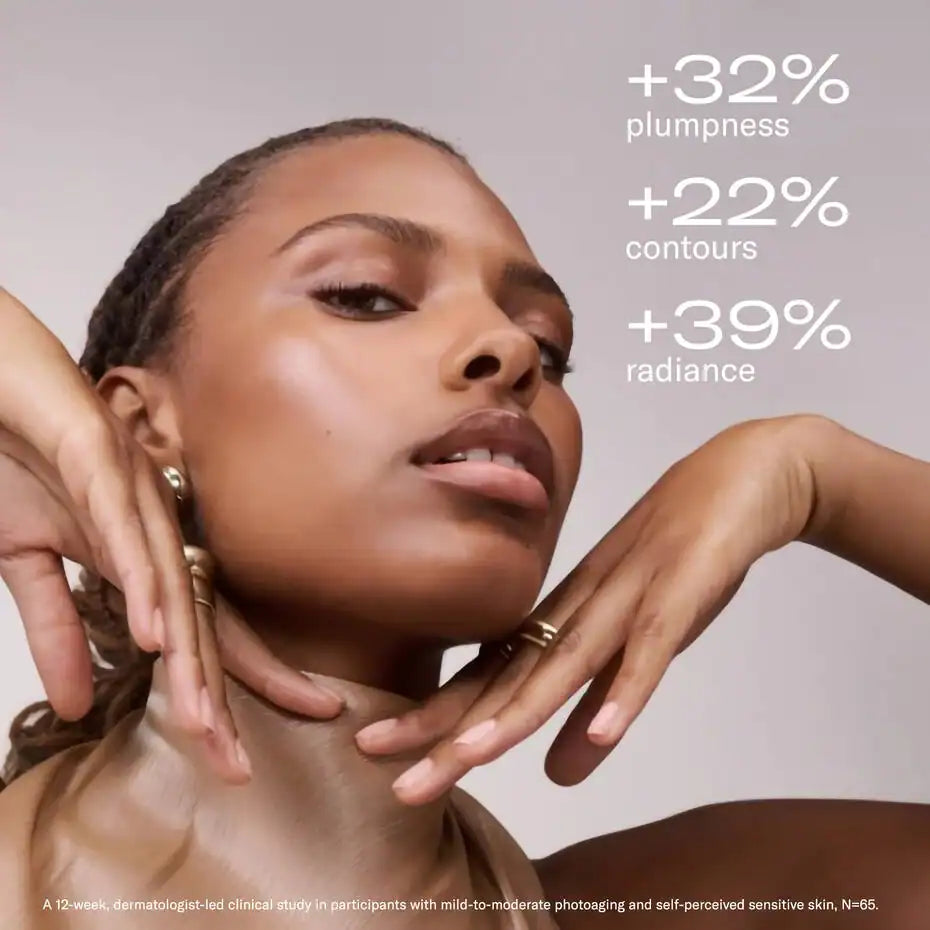 Dermatologist-led study shows improved plumpness, contours, and radiance.