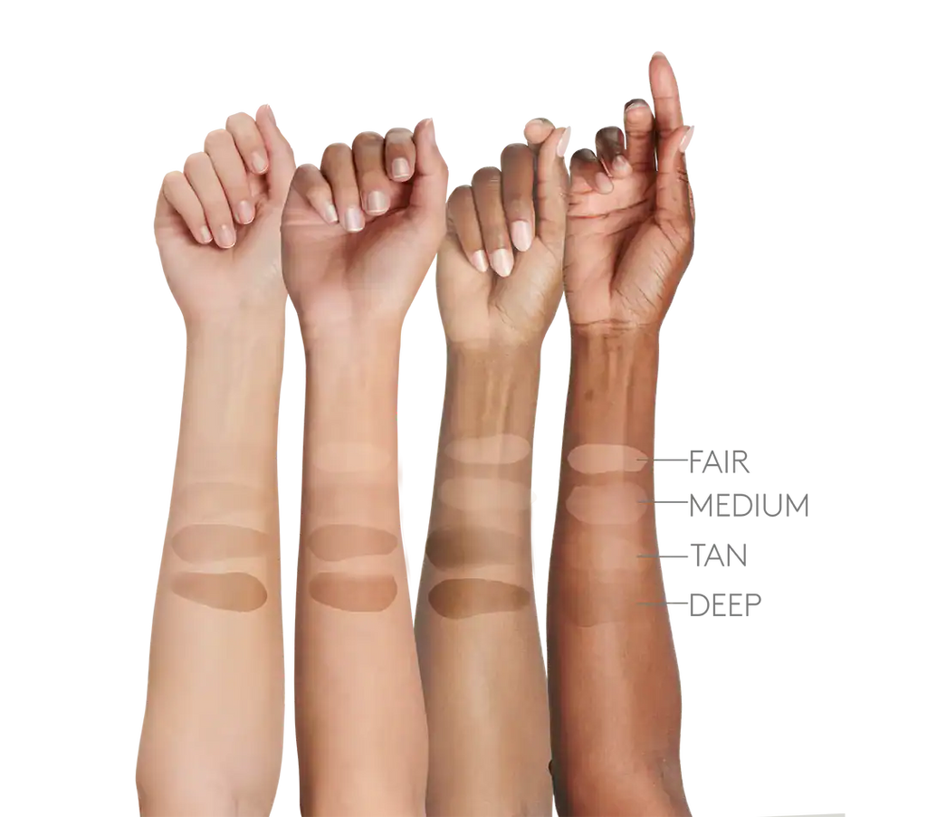 SkinCeuticals