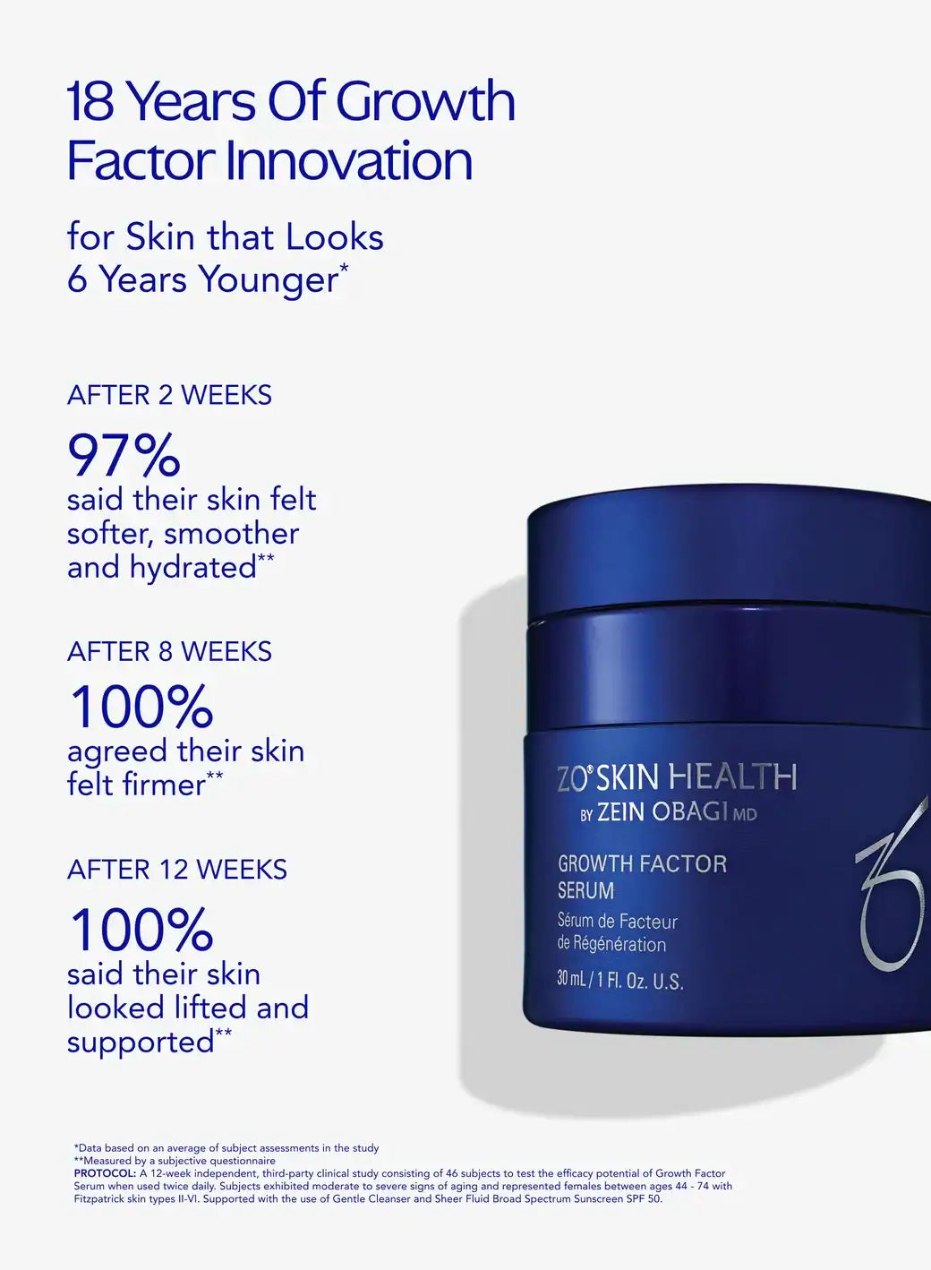 ZO SKIN HEALTH Growth Factor Serum for youthful, radiant skin.