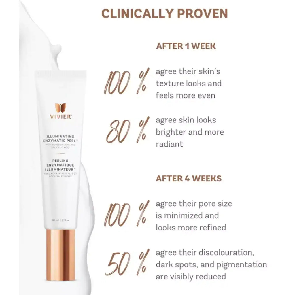 Vivier | Illuminating Enzymatic Peel