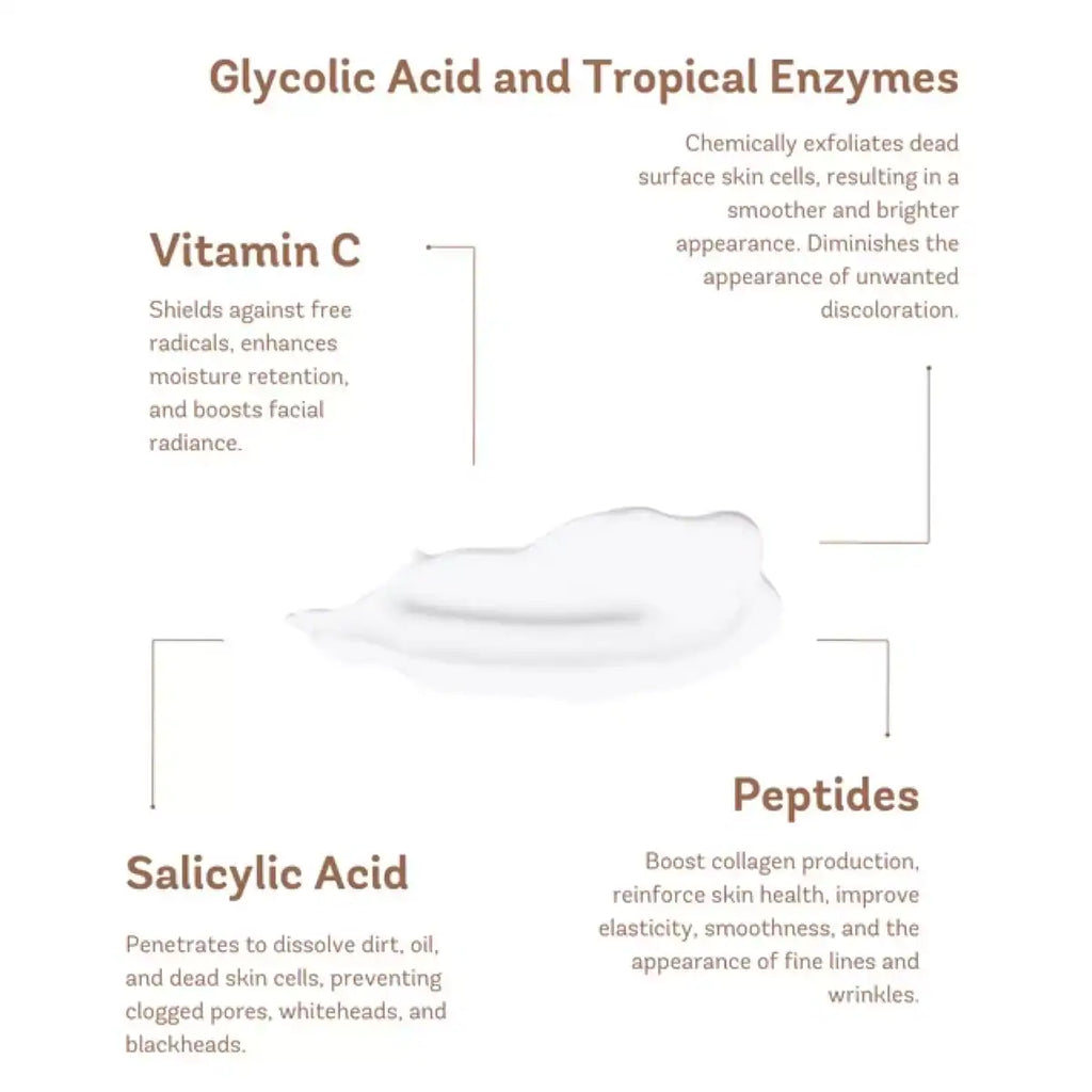 Vivier | Illuminating Enzymatic Peel