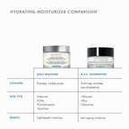 SkinCeuticals A.G.E. Interrupter Advanced