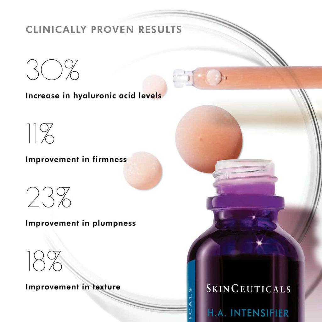Close-up of SkinCeuticals H.A. Intensifier serum bottle with dropper.