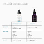 Hydrating serum bottles for skin hydration comparison at SF Wellness.