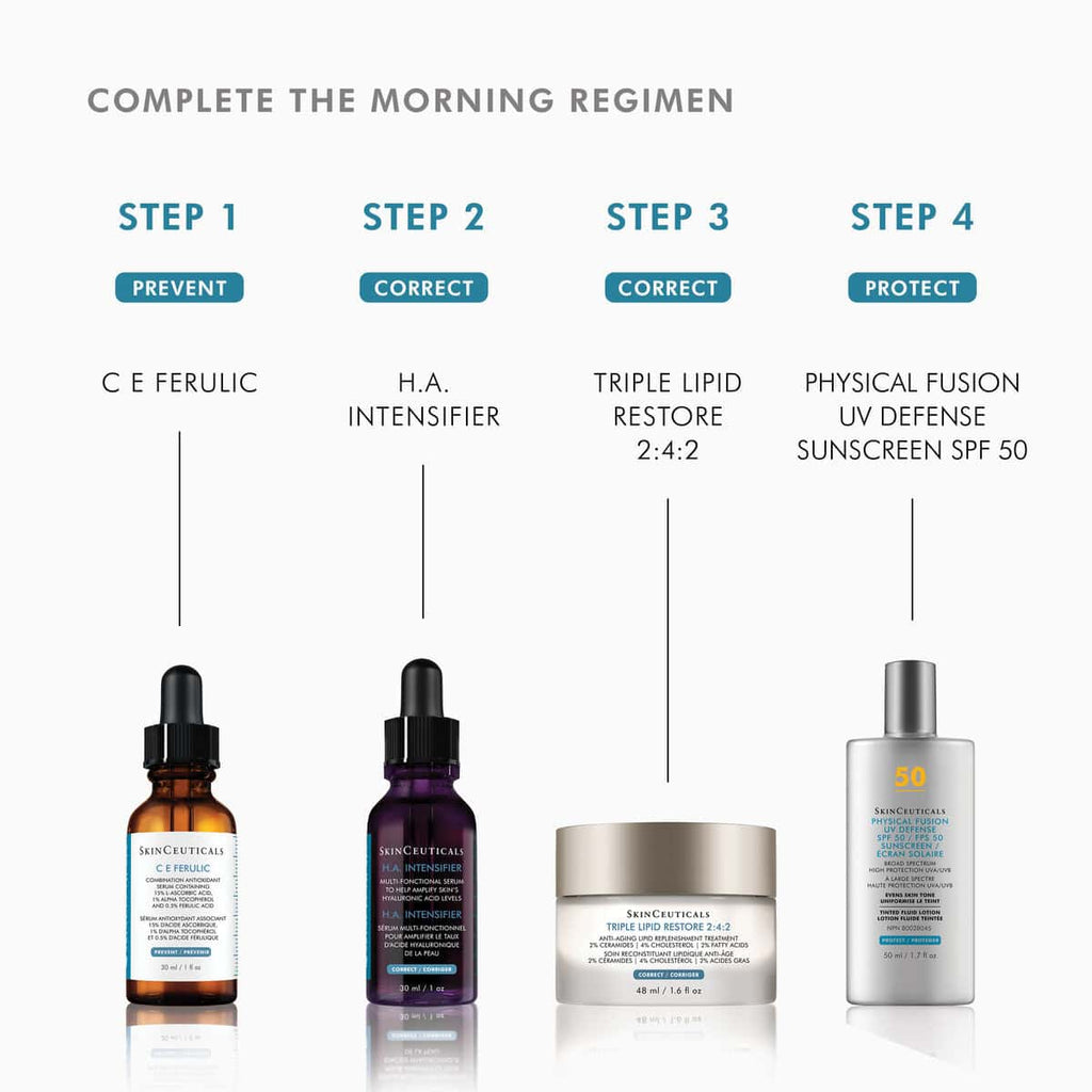 SkinCeuticals H.A. Intensifier