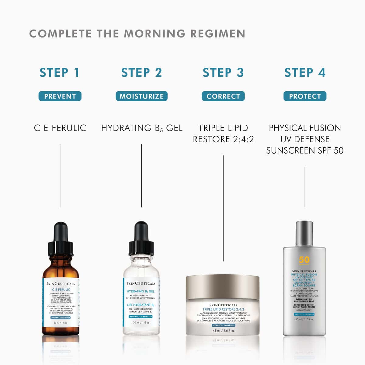 Skincare products for cleansing, moisturizing, and sun protection at SF Wellness.
