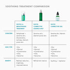 SkinCeuticals Phyto A+ Brightening Treatment Moisturizer