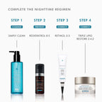 Step-by-step nighttime skincare routine with cleansers, serums, retinol, and moisturizers.