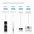 Resveratrol and retinol skincare products for nighttime skin renewal and anti-aging.