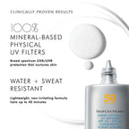 Mineral-based physical UV filters providing broad spectrum UVA/UVB protection for healthy skin.