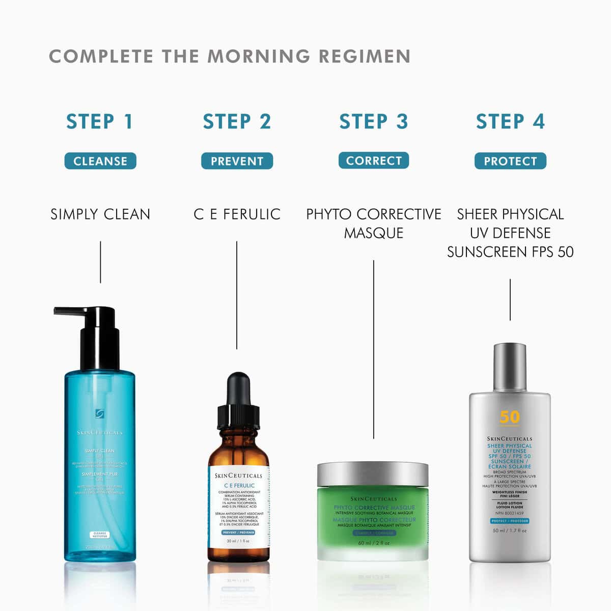 SF Wellness skincare routine for healthy skin.