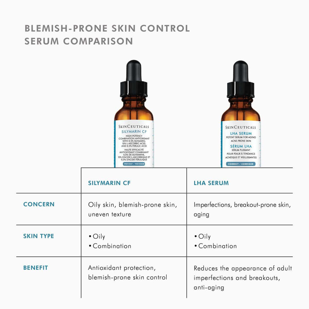 SkinCeuticals Silymarin CF