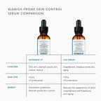 SkinCeuticals Silymarin CF