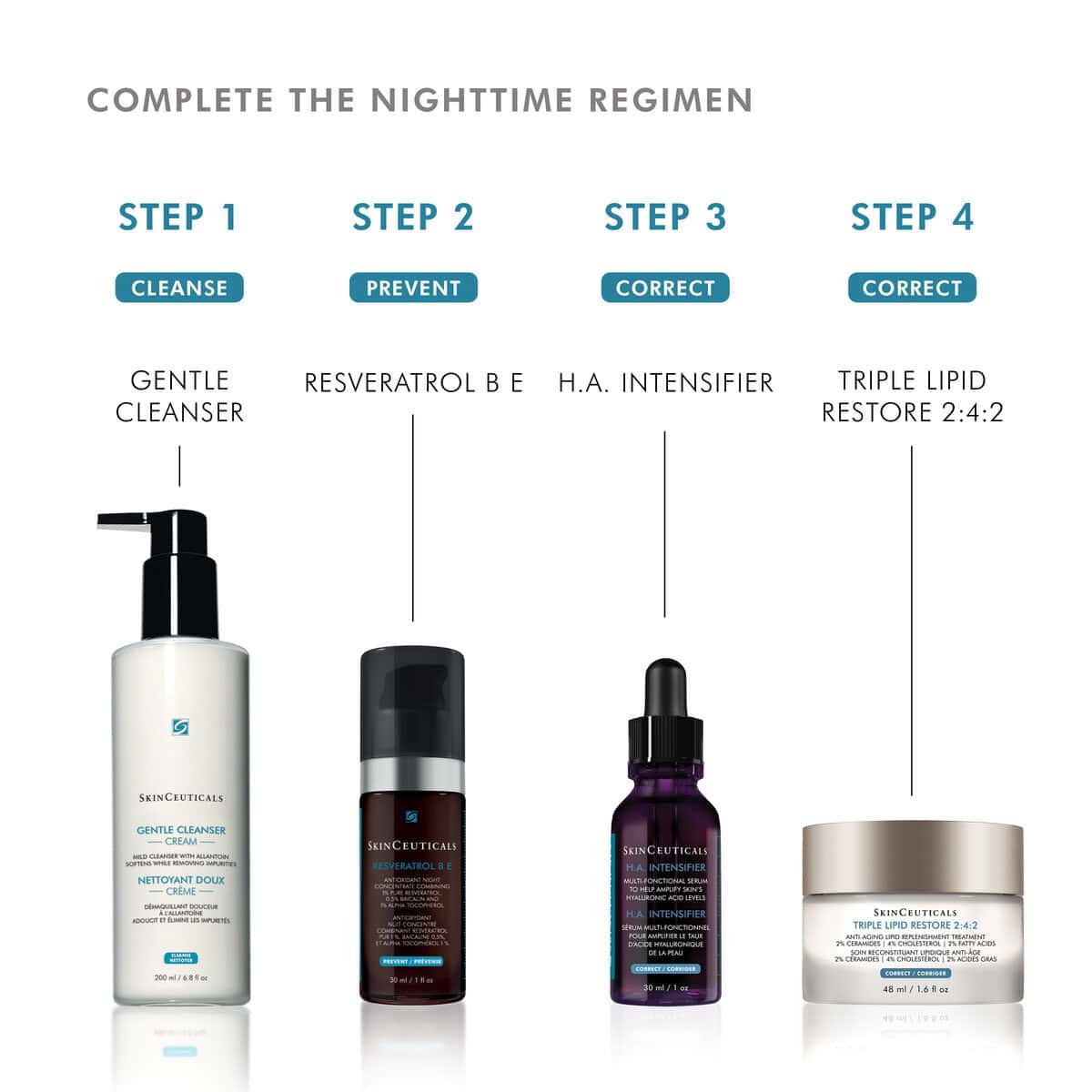 SkinCeuticals Gentle Cleanser