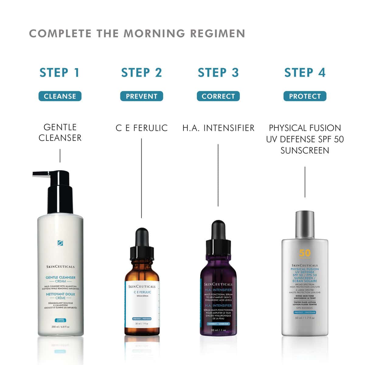 SkinCeuticals Gentle Cleanser
