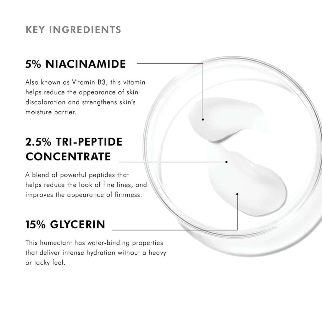 Close-up of skincare cream with key ingredients like niacinamide, tri-peptide concentrate, and glyce.