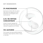 Close-up of skincare cream with key ingredients like niacinamide, tri-peptide concentrate, and glyce.