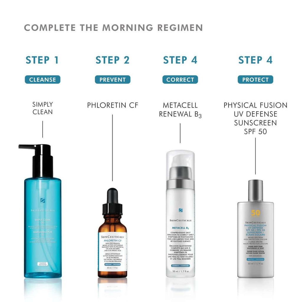 Skincare products for morning routine including cleanser, serum, moisturizer, and sunscreen.