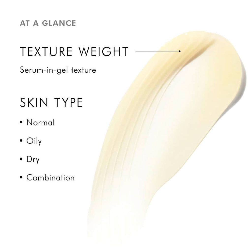Serum-in-gel texture for skincare, suitable for normal, oily, dry, and combination skin types.