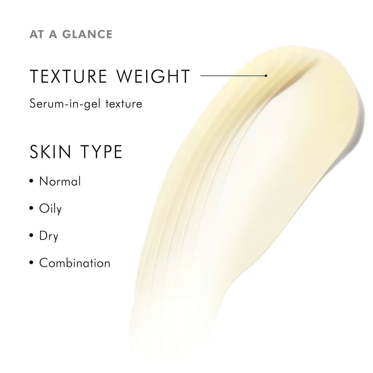Serum-in-gel texture for skincare, suitable for normal, oily, dry, and combination skin types.