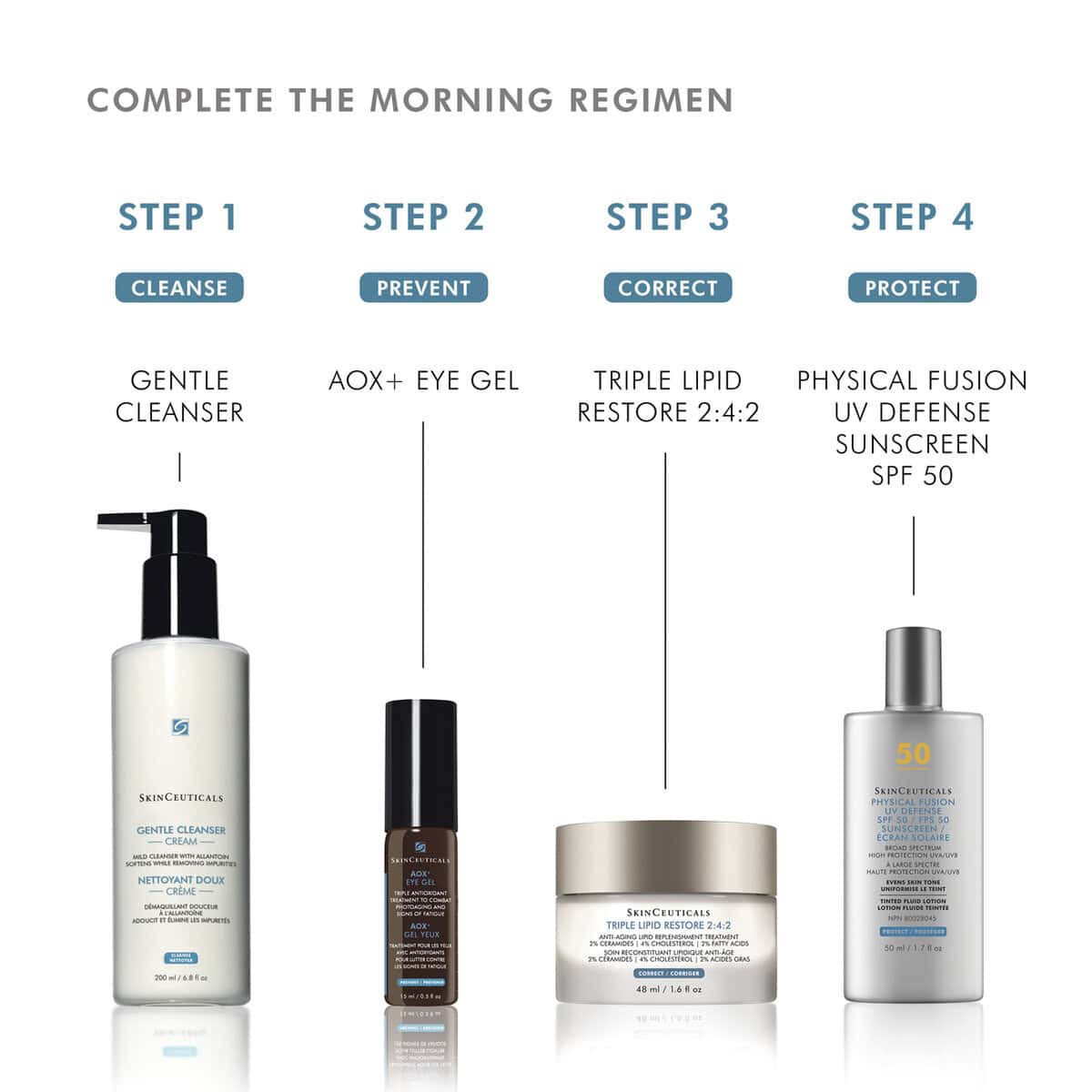 Gentle cleanser bottle for skincare routine at SF Wellness clinic.