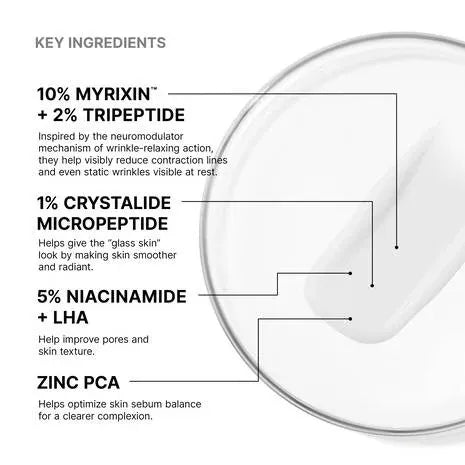 [NEW] SkinCeuticals P-TIOX Anti-Wrinkle Cream