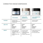 [NEW] SkinCeuticals P-TIOX Anti-Wrinkle Cream