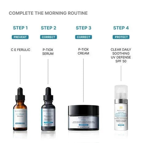 [NEW] SkinCeuticals P-TIOX Anti-Wrinkle Cream