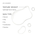 Skincare tips for normal, oily, dry, combination, and sensitive skin types.