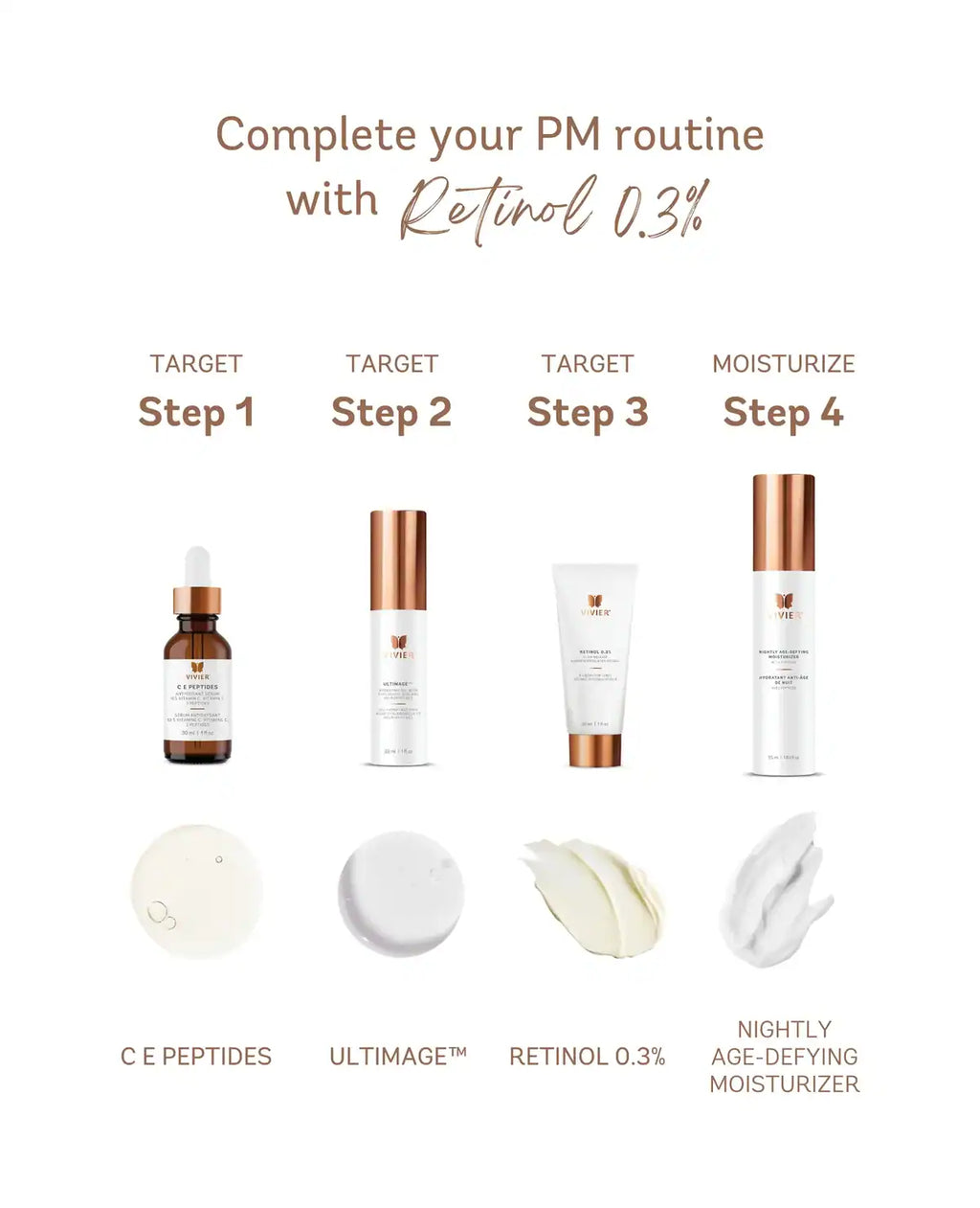Vivier | Retinol 0.3%