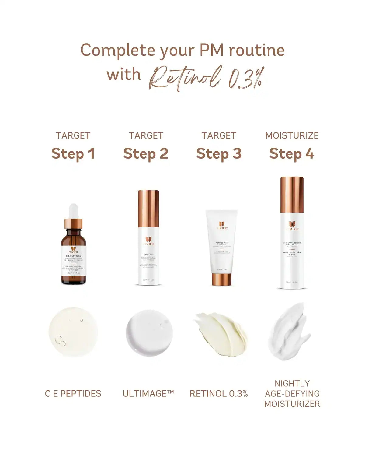 Vivier | Retinol 0.3%
