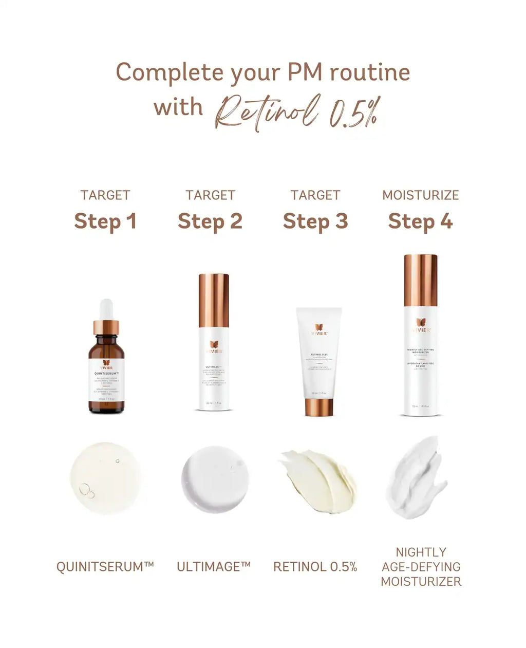 Vivier | Retinol 0.5%