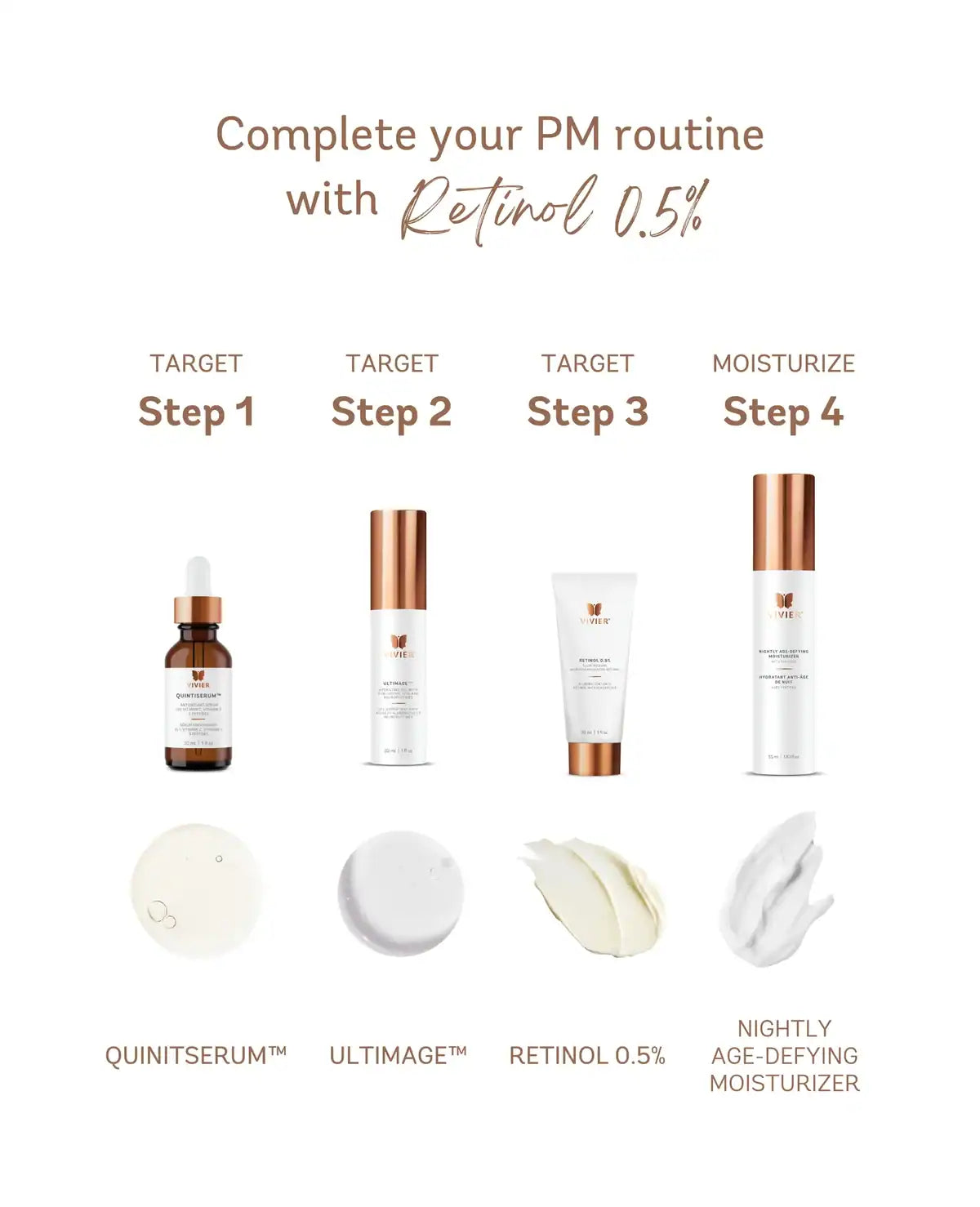 Vivier | Retinol 0.5%