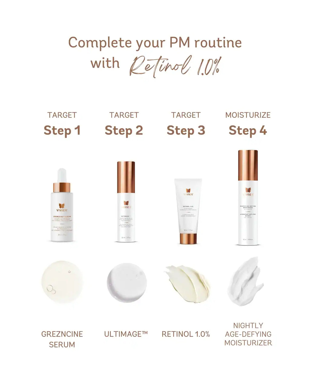 Vivier | Retinol 1.0%