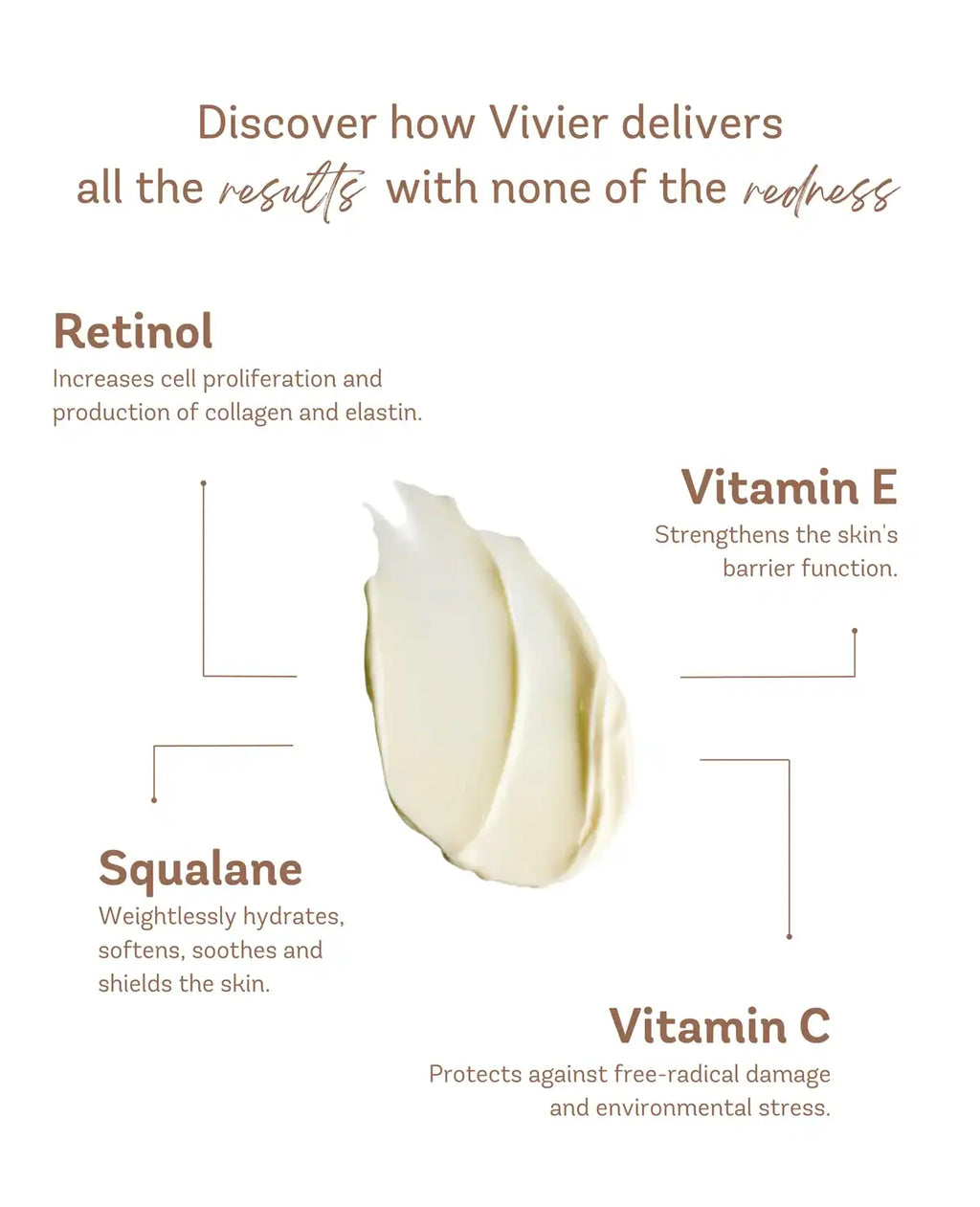 Vivier | Retinol 0.3%