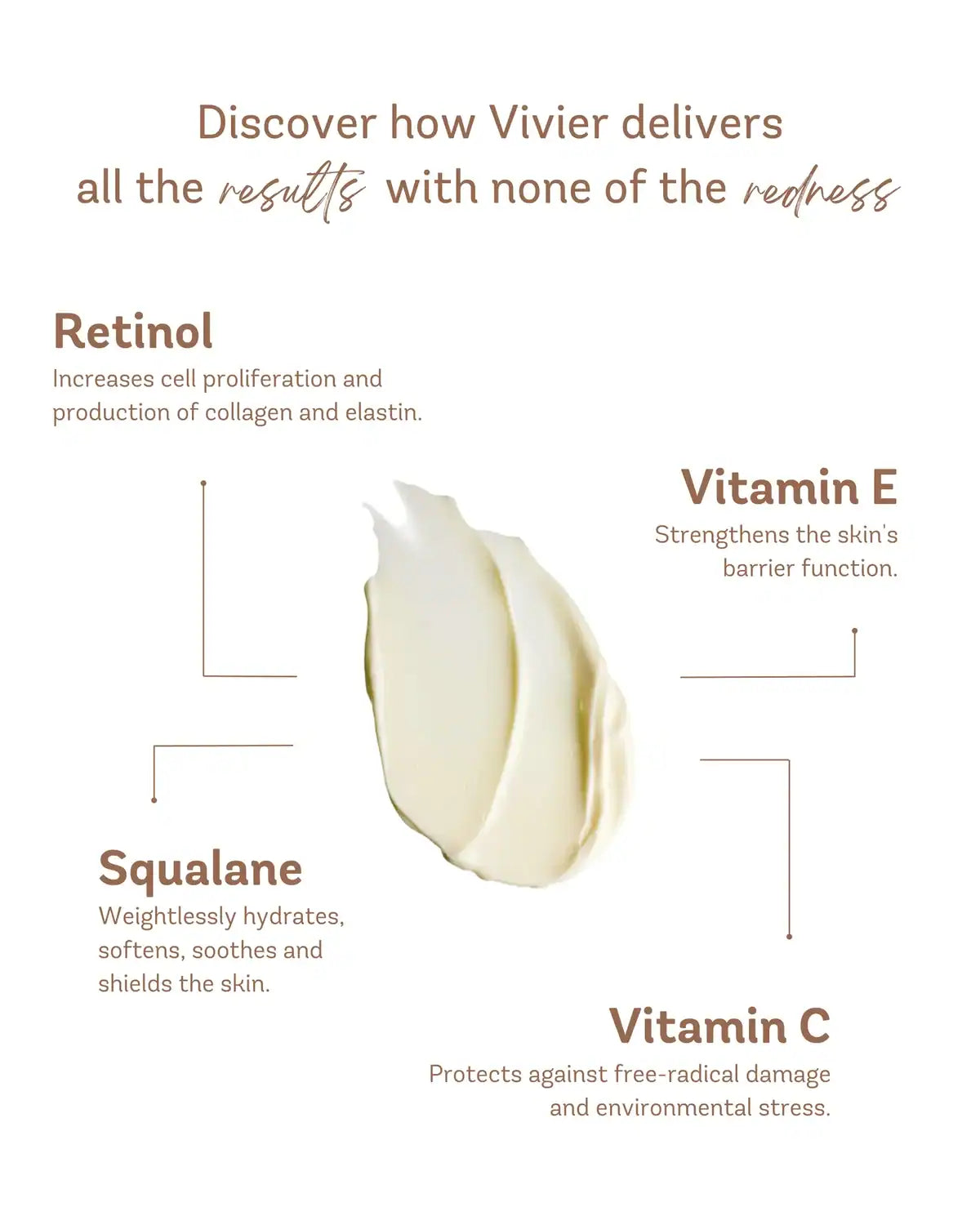Vivier | Retinol 0.5%
