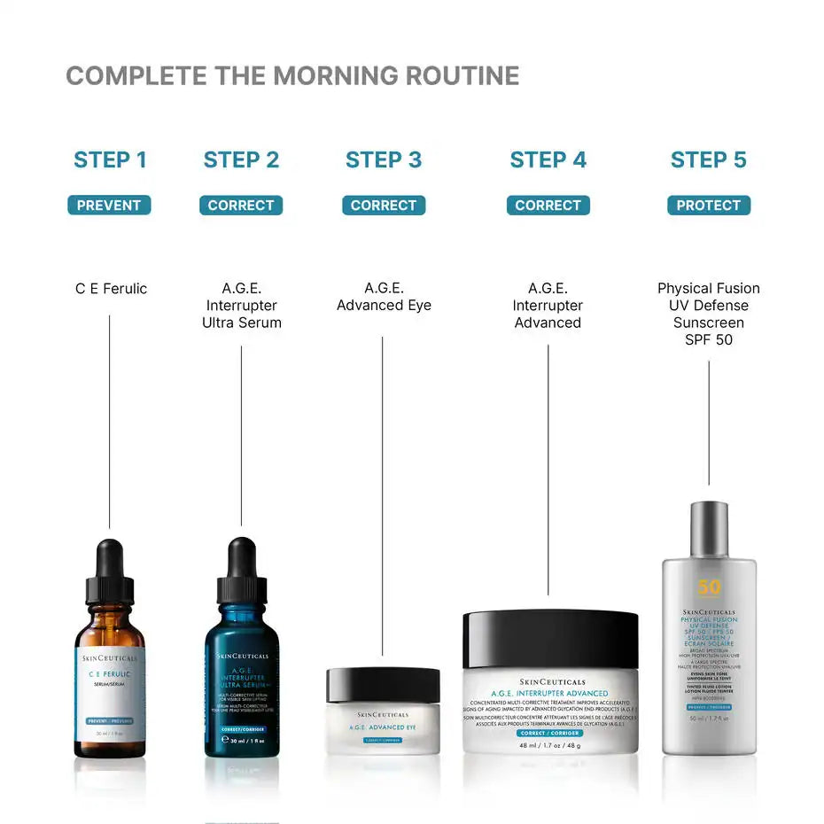 Skincare routine with advanced serums and sunscreens for healthy, protected skin.