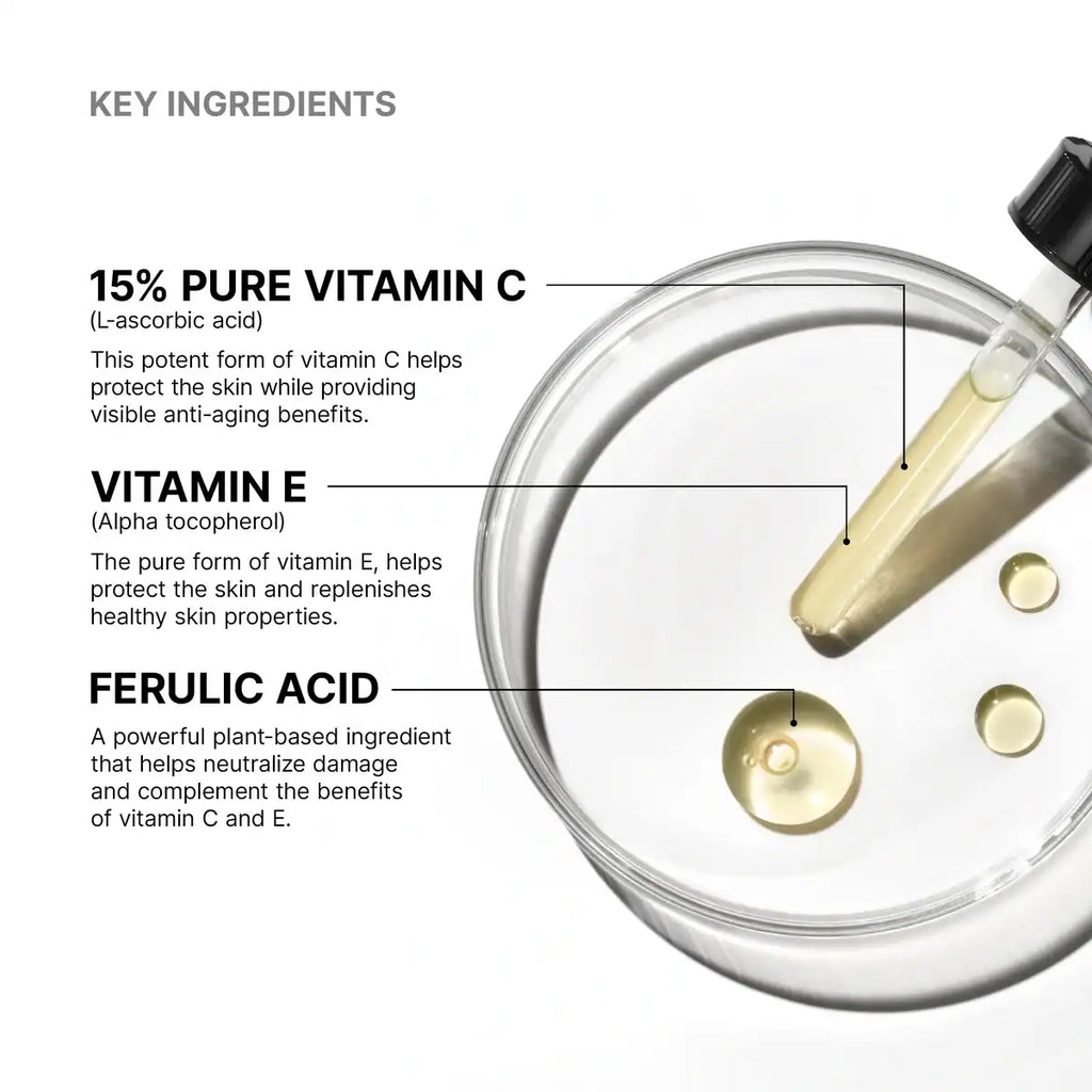 Vitamin C serum with key ingredients in a glass dish with dropper.